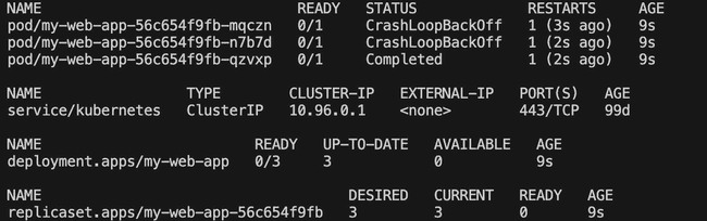 kubectl get all output listing the Deployment, ReplicaSet and Pods created by Kubernetes